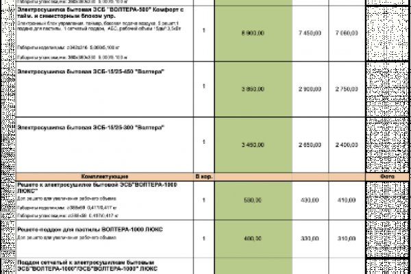 Кракен маркетплейс kr2web in площадка